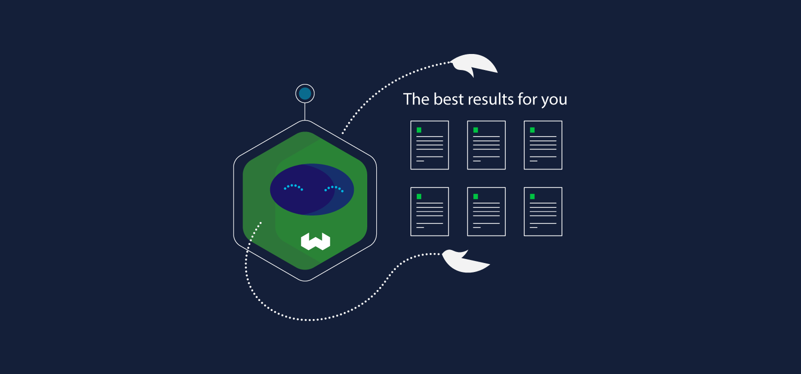 Weaviate漫画可爱地展示结果