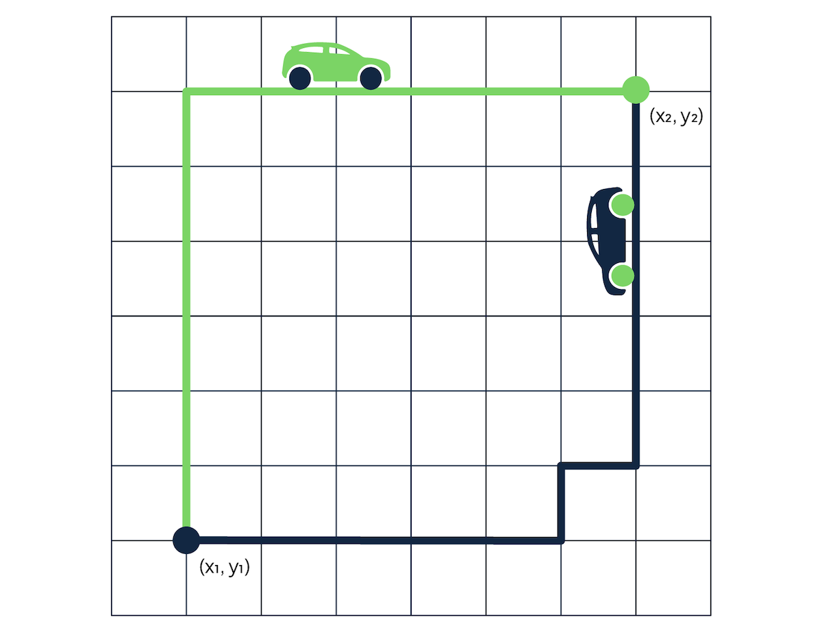 曼哈顿出租车司机