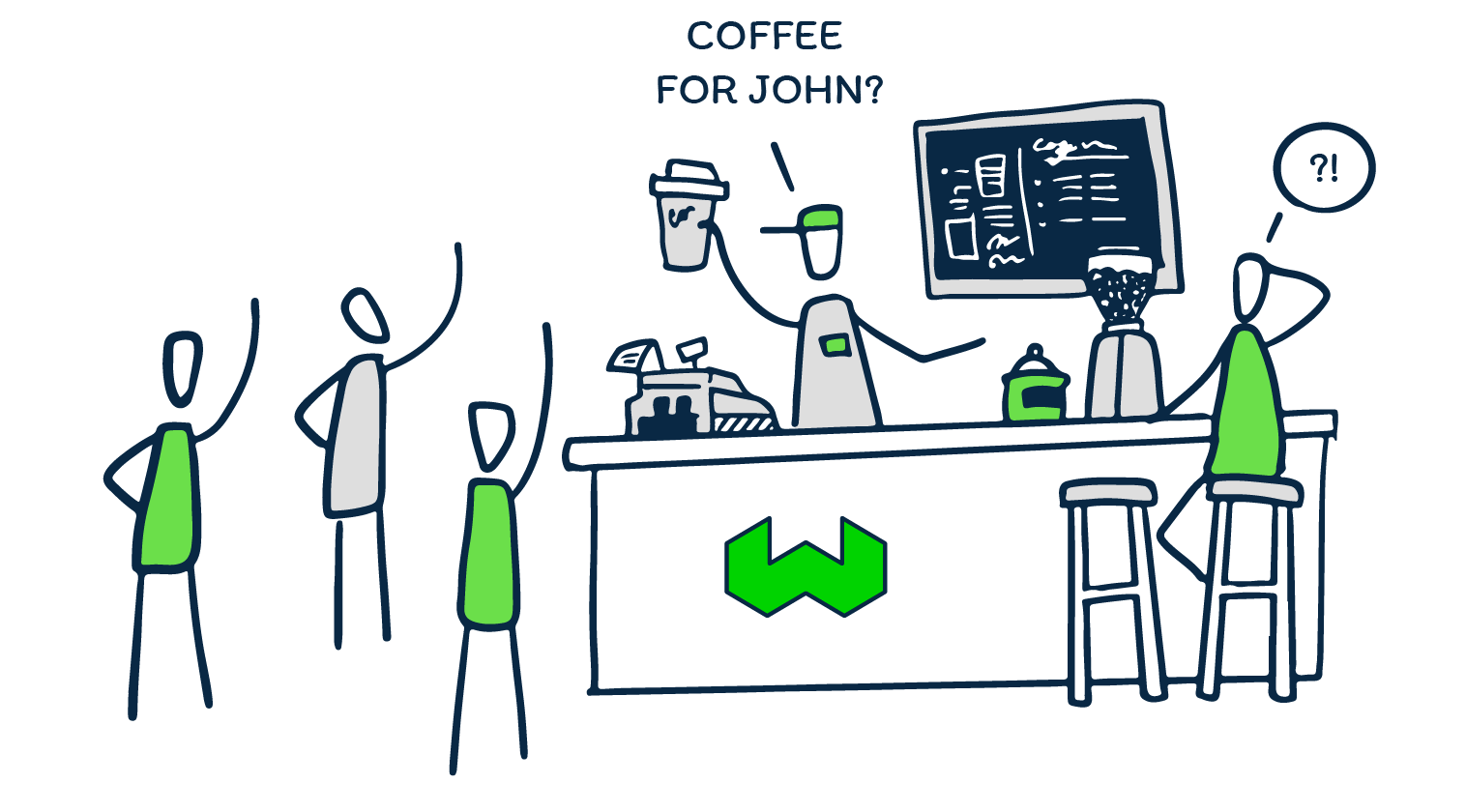 Updated API endpoints