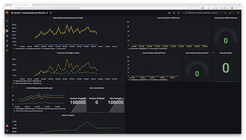 导入数据到Weaviate